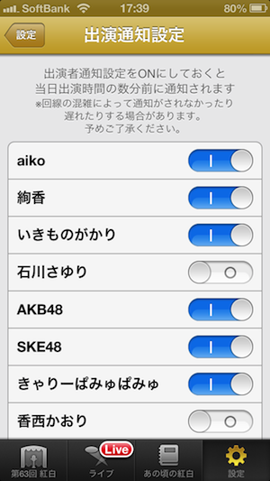 NHK紅白歌合戦2012