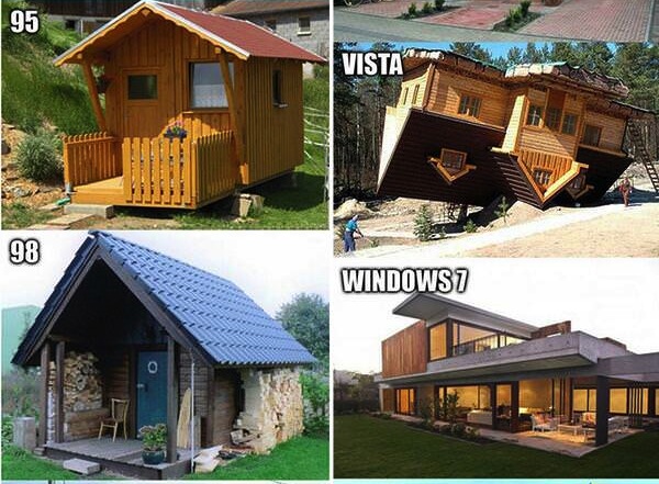 Windowsの遍歴を家に例えた画像