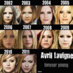 avril-lavigne-forever-young.jpg