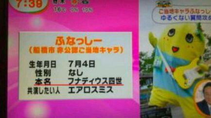 ふなっしーの本名