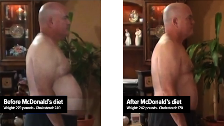 マクドナルド ダイエット