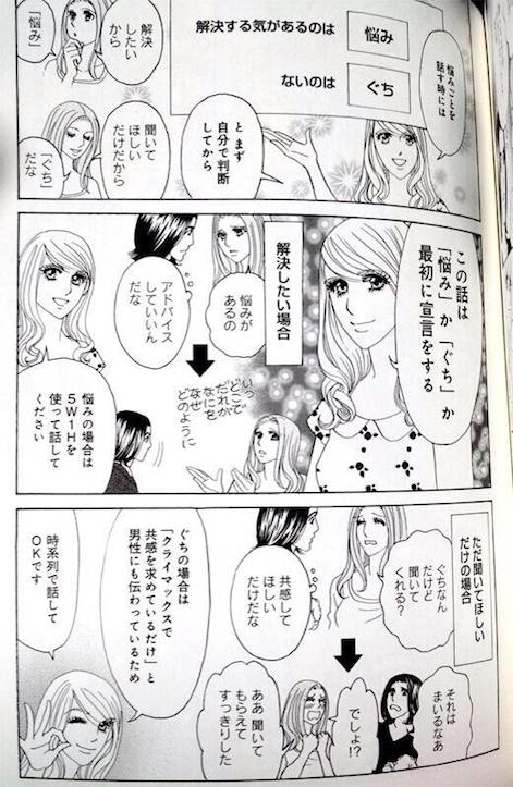 Men and women conversation