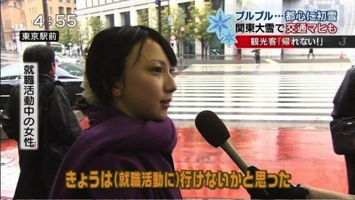 Finding to found jobs