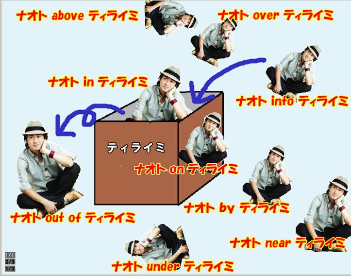 ナオト・インティライミ