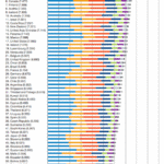 world-happiness-ranking-2.png