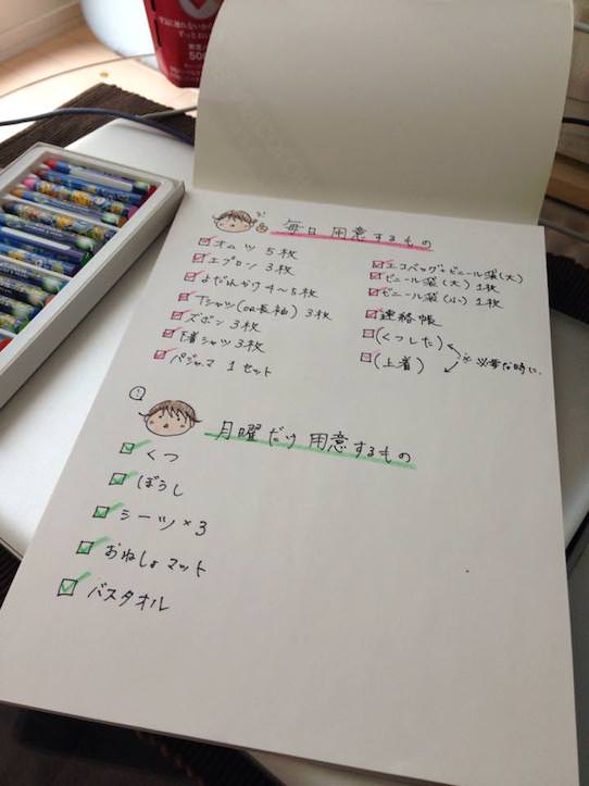 おもちランド：パパのためのチェックリスト