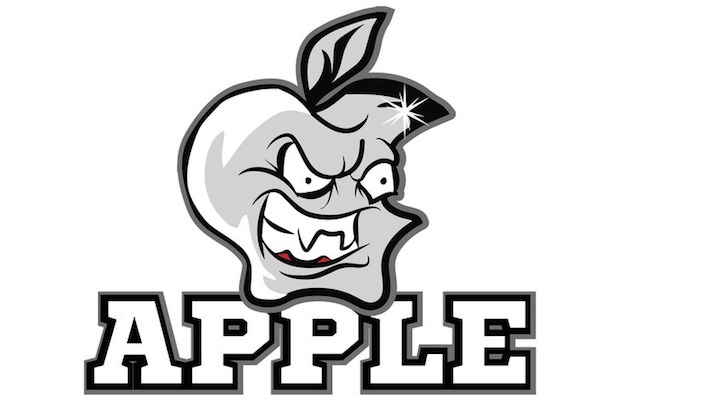 If companies were Footbal Teams