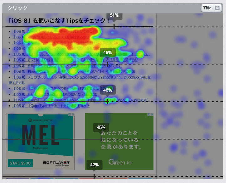 Pt engineのヒートマップ機能を使って色々分析してみた