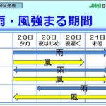 weather-for-tomorrow