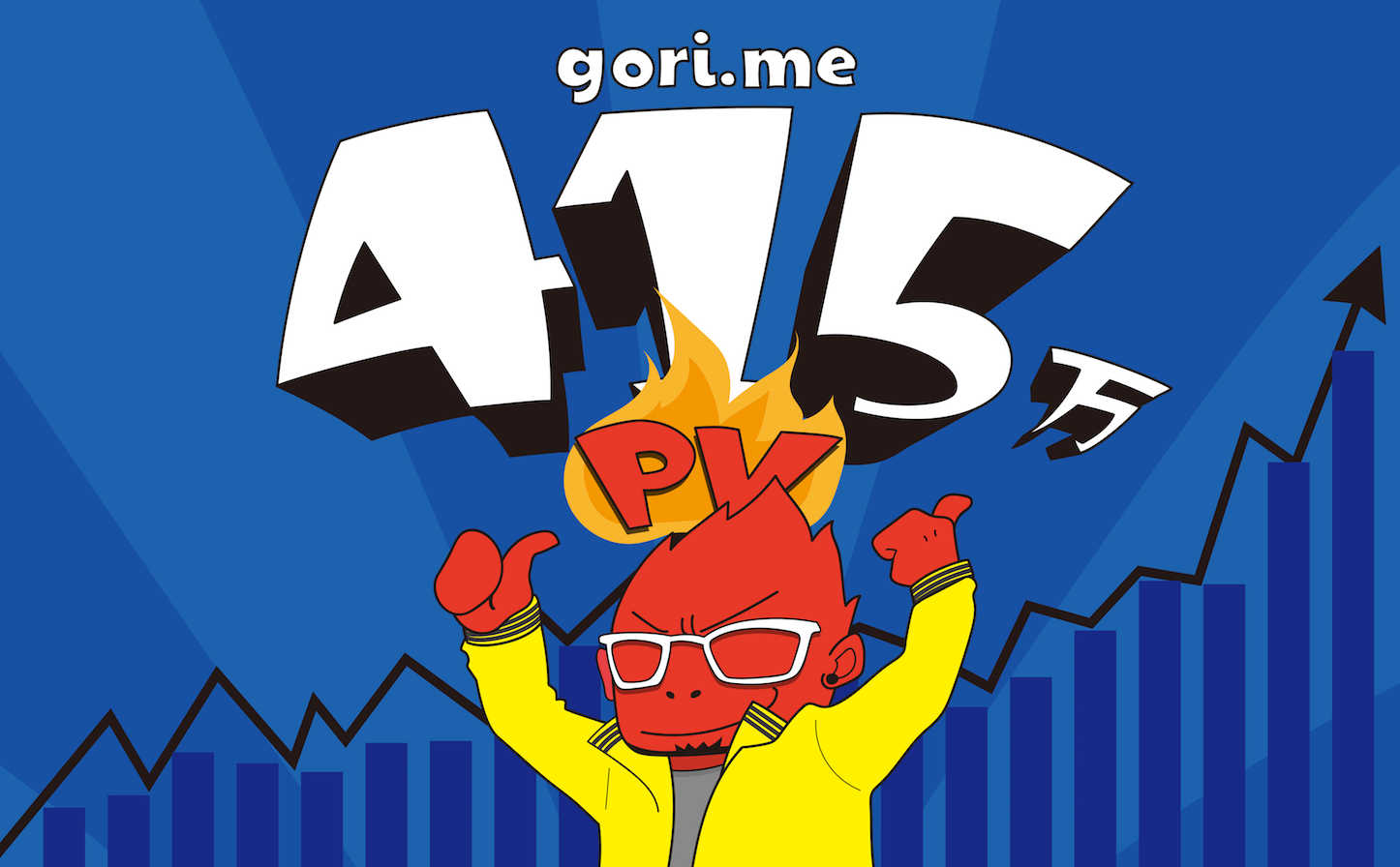 gori.me415万PV達成