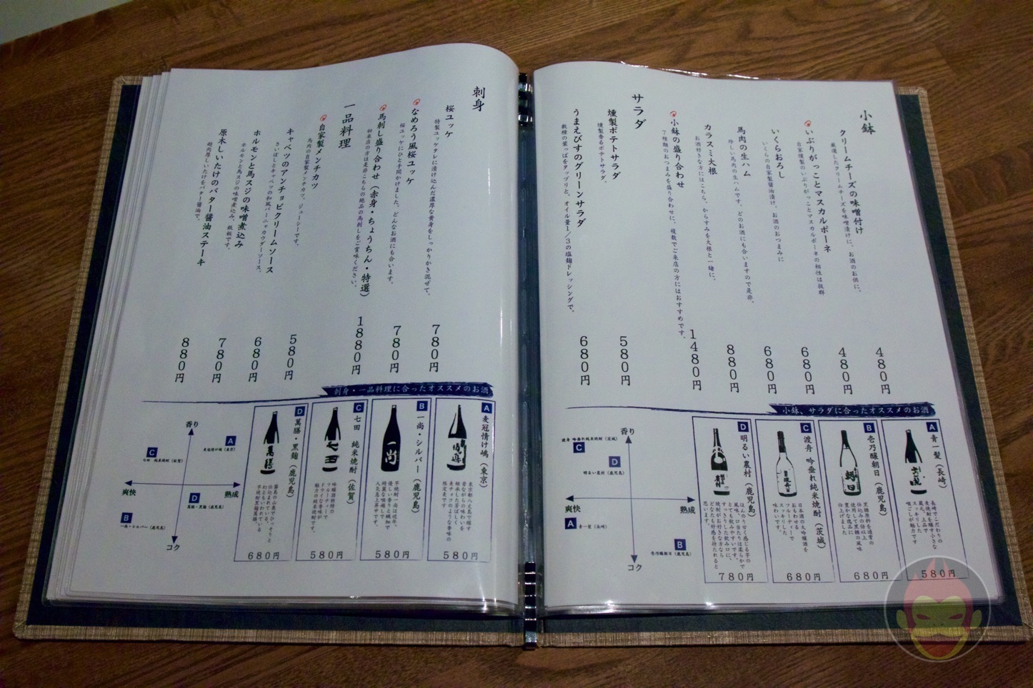 日本のお酒と馬肉料理 うまえびす