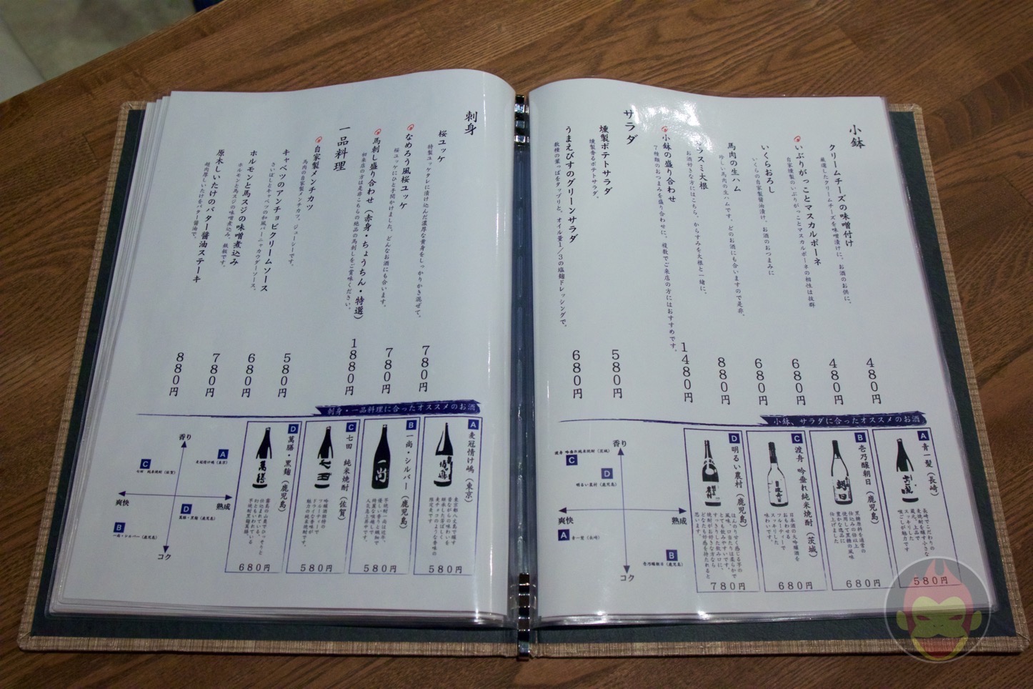 日本のお酒と馬肉料理 うまえびす