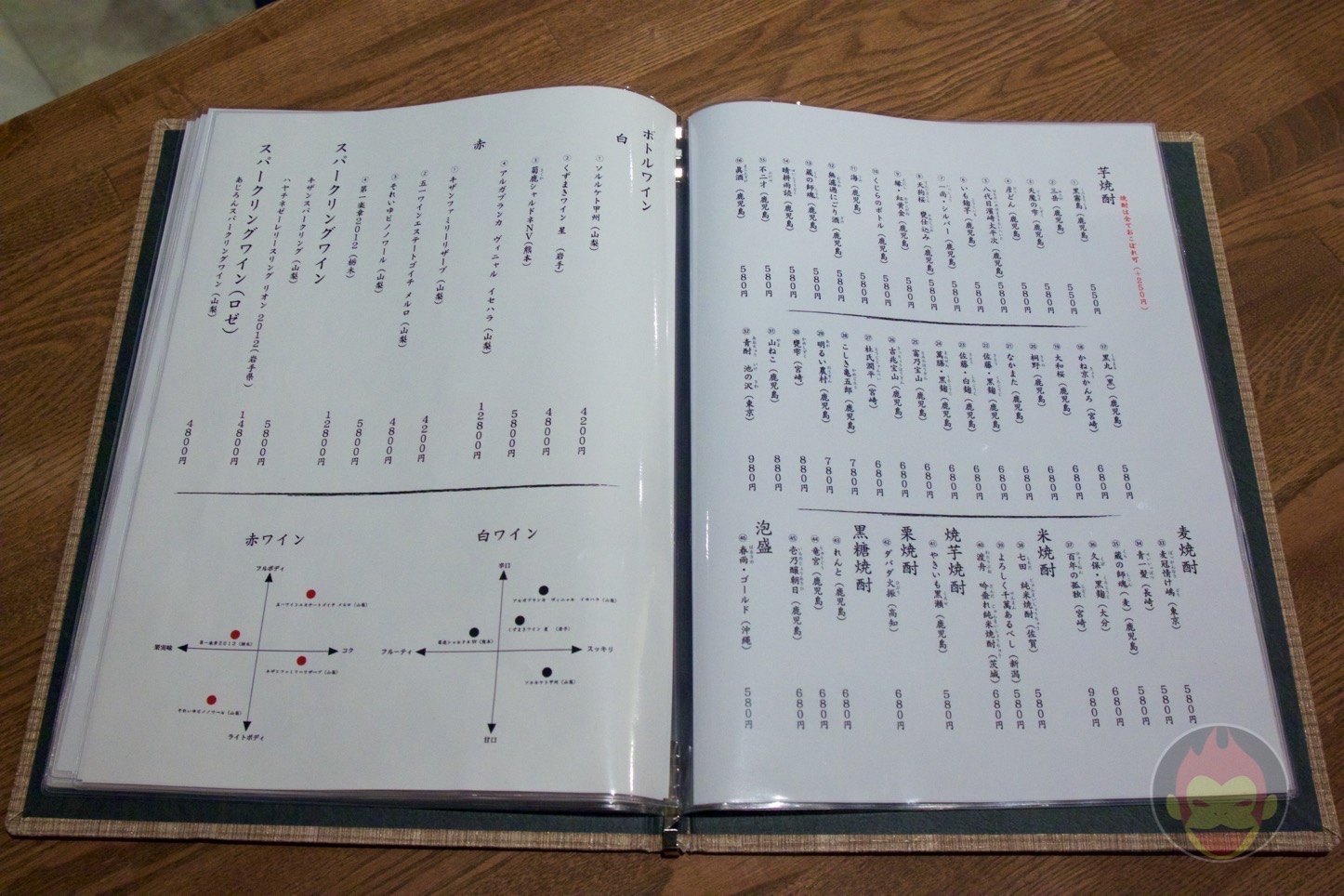 日本のお酒と馬肉料理 うまえびす