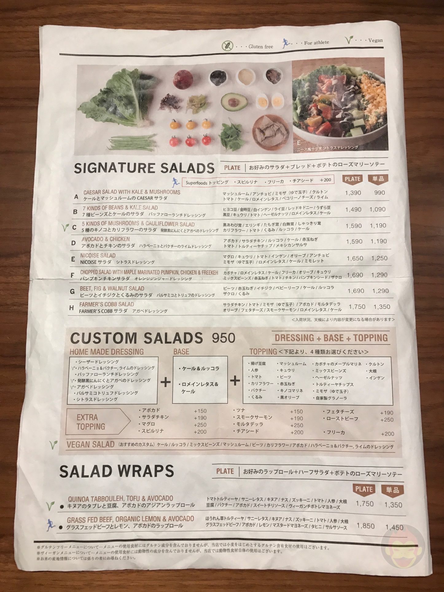 「Mr.FARMER（ミスターファーマー）