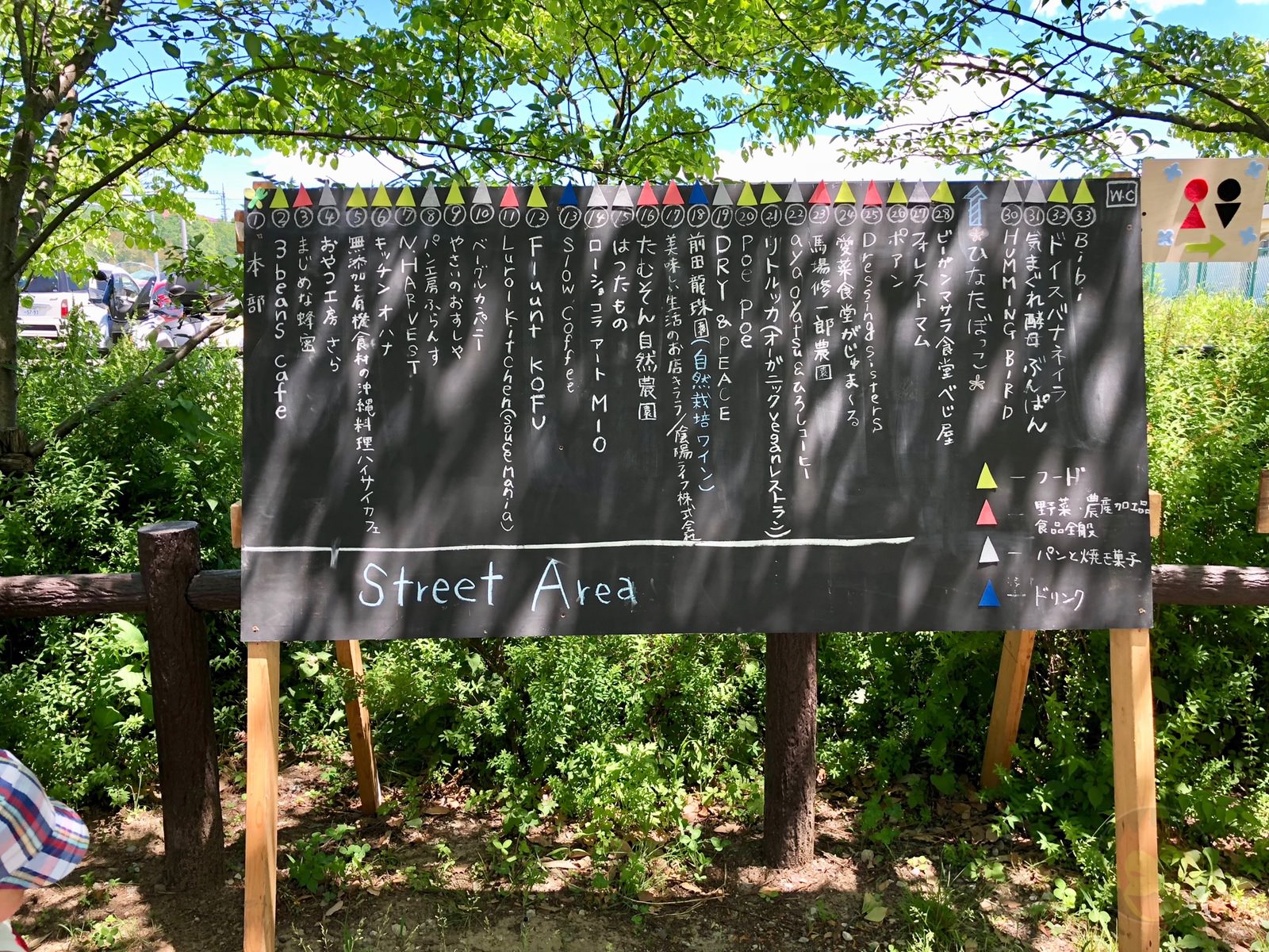 Vege and fork Market Gorime 09