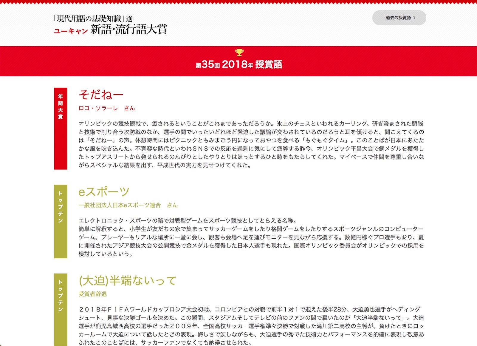 Ryukogo ranking 2018