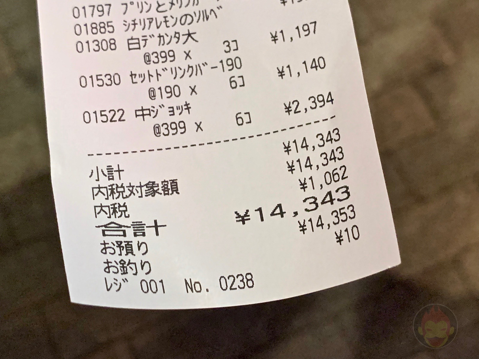 Sizeria New Year Reunion 26