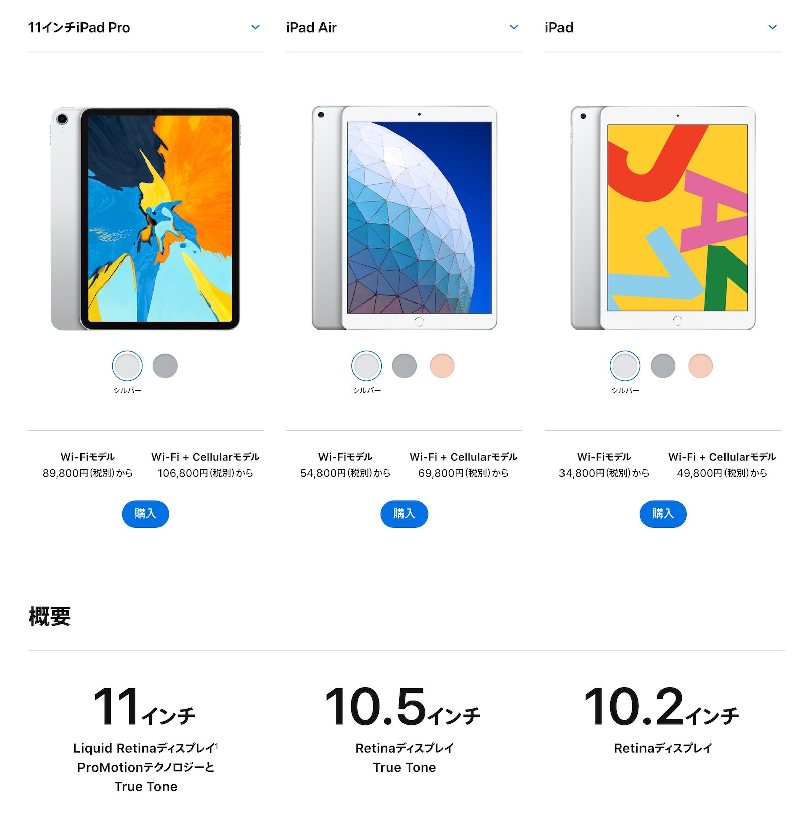 Ipad lineup pro air none