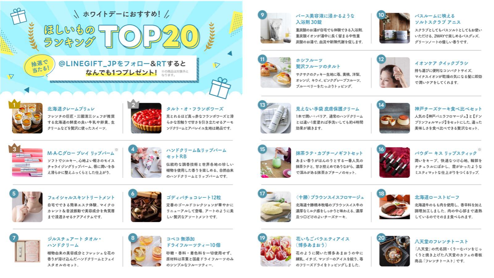 LINE Gift White Day Present 3